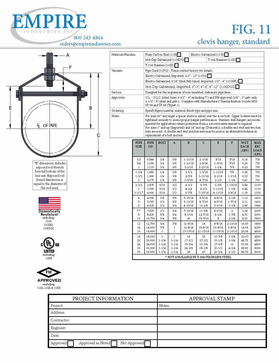 Fig. 11 Adjustable Clevis Hanger Standard Electro-Galvanized IPS