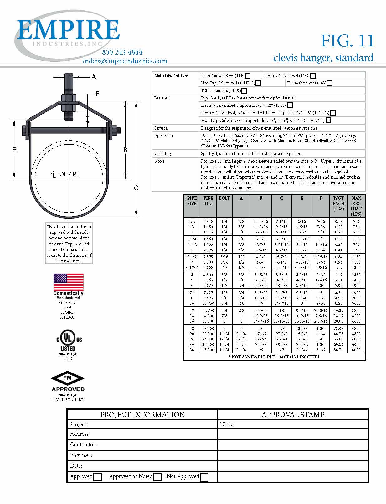 Fig. 11 Adjustable Clevis Standard Hot Dip Galvanized IPS – JCI SUPPLY